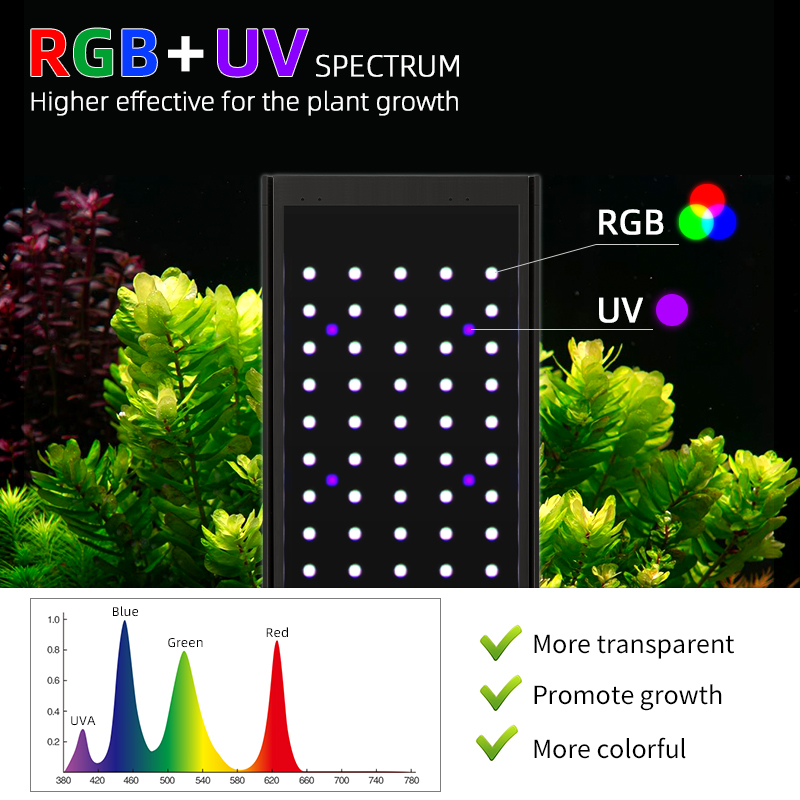 Lampu LED Akuarium WEEK AQUA P - Aquarium Plant On Top ulasan dan harga