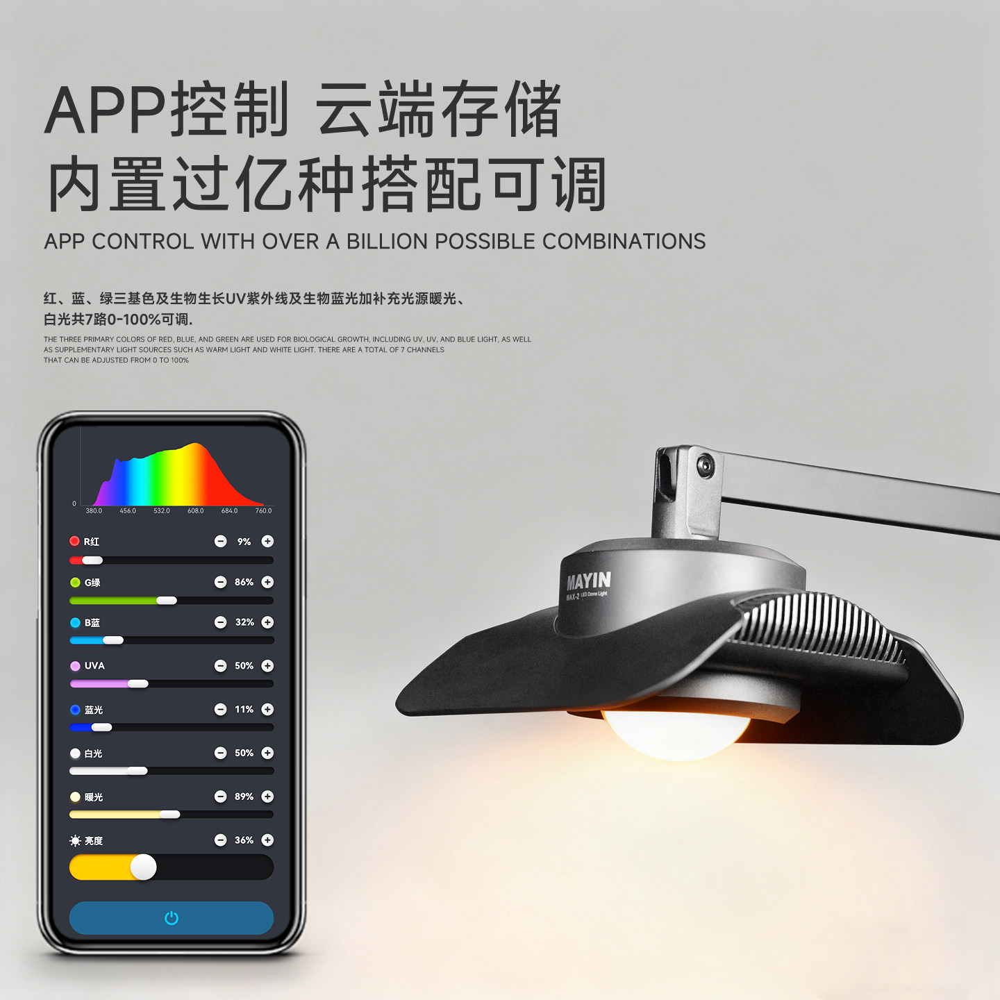 Lampu Akuarium LED Mayin T Max - Planted Aquarium Algae Control ulasan dan harga
