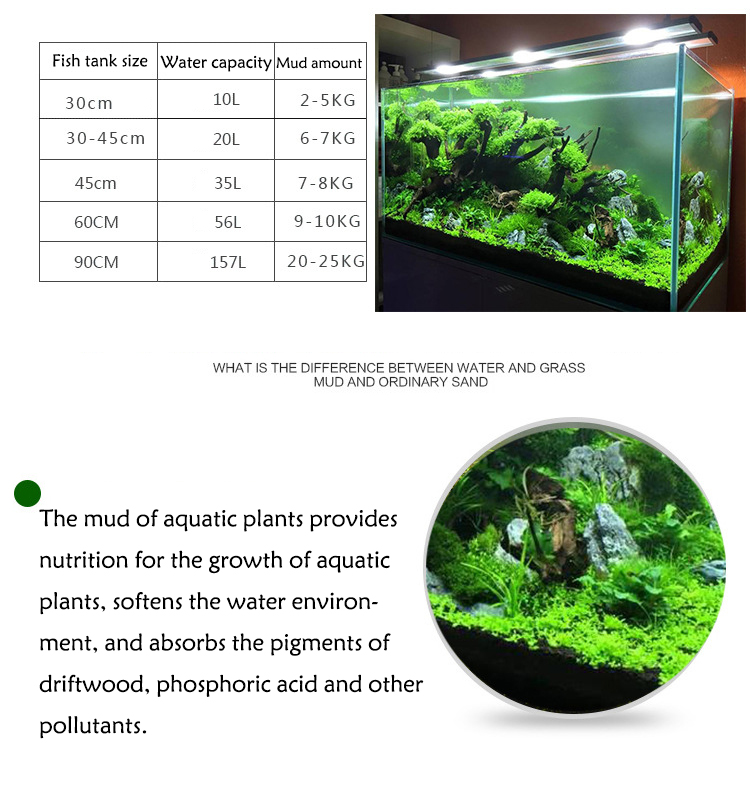 Bibit Tanaman Akuarium Tanah T - Aquasoil Substrate ulasan dan harga