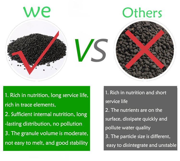 Bibit Tanaman Akuarium Tanah T - Aquasoil Substrate ulasan dan harga
